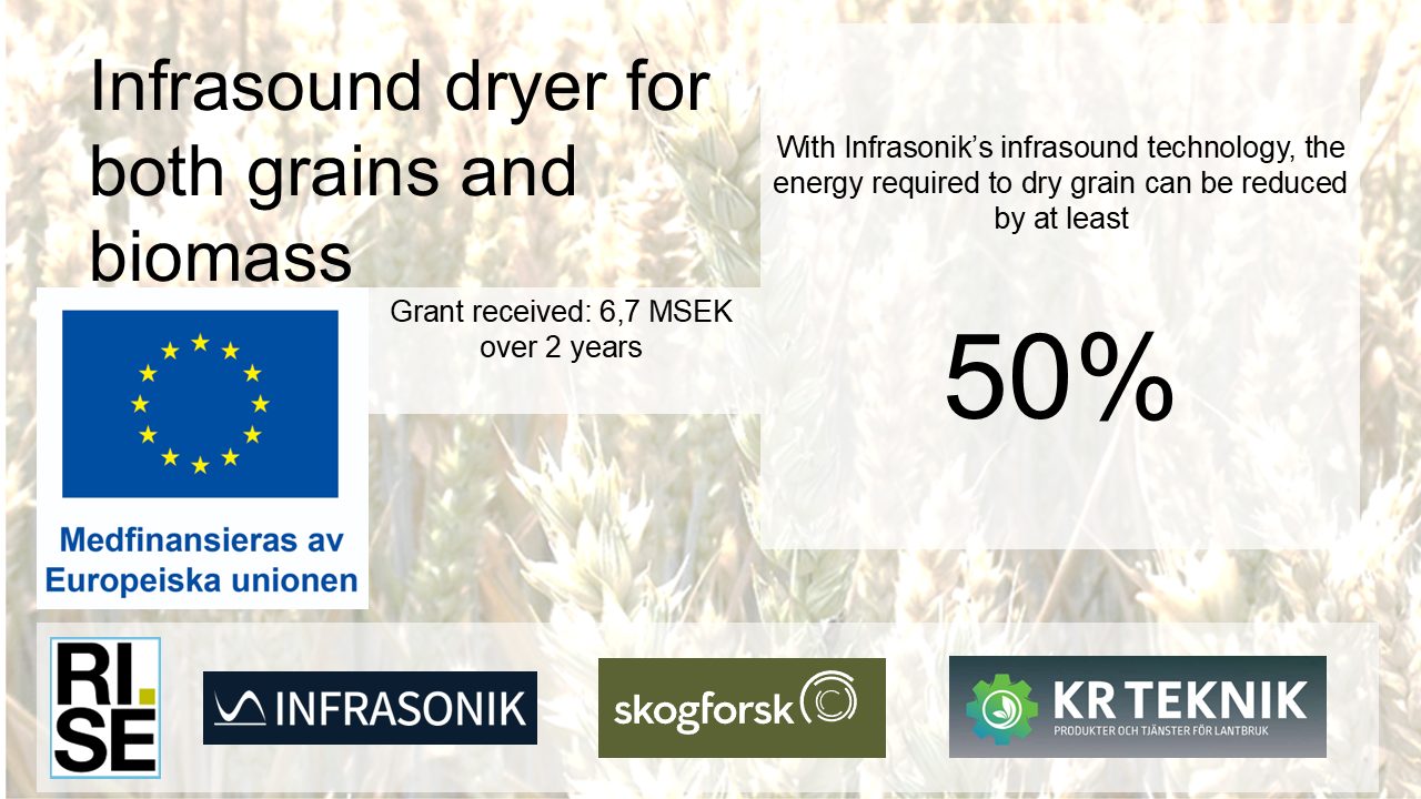 An Infrasonik project slide: infrasound drying for grain and biomass, co-funded by the European Union, with RISE, Skogforsk and KR Teknik as partners